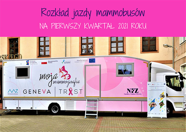 Bezpłatne badania mammograficzne w Emce! 